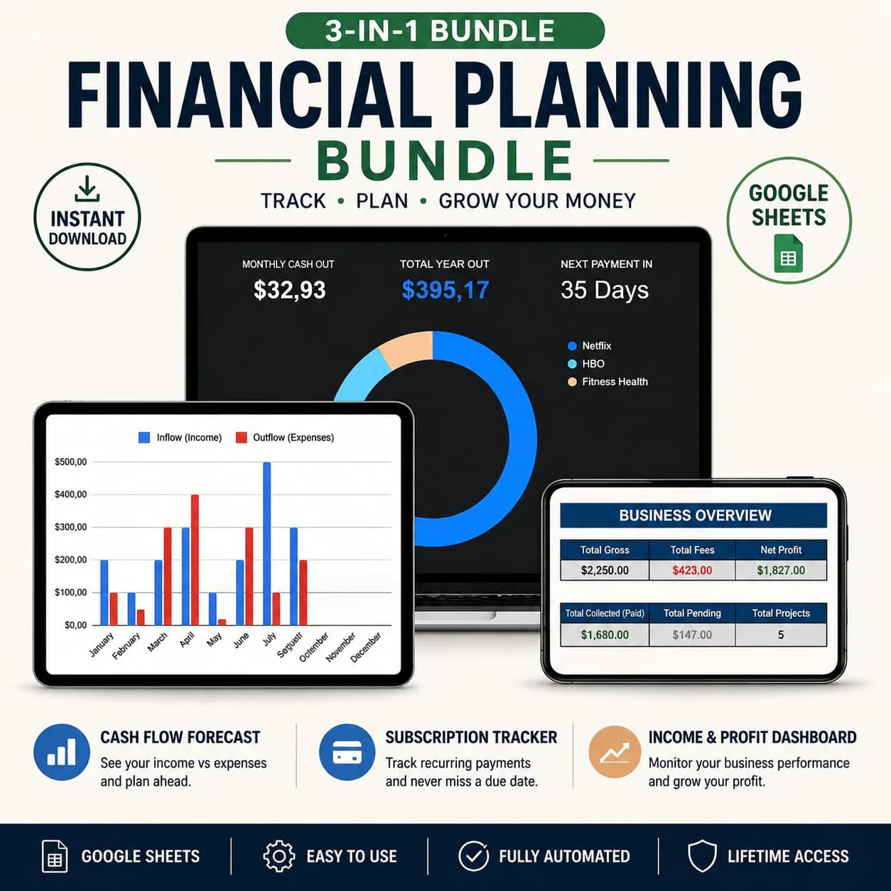 Complete Money Management System | 3-in-1
